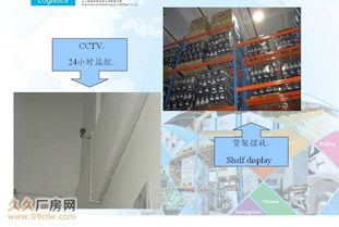 廣州開發區大型化工倉 飲食品 進口紅酒及其它普貨倉庫出租