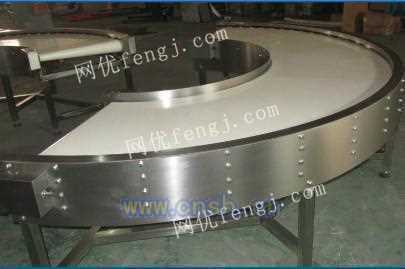 廣州物流與食品輸送機(jī) 自動(dòng)化物流公司的關(guān)鍵設(shè)備